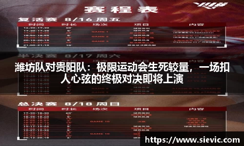 潍坊队对贵阳队：极限运动会生死较量，一场扣人心弦的终极对决即将上演