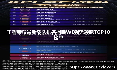 王者荣耀最新战队排名揭晓WE强势领跑TOP10榜单