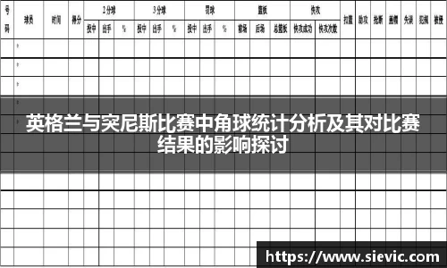 英格兰与突尼斯比赛中角球统计分析及其对比赛结果的影响探讨